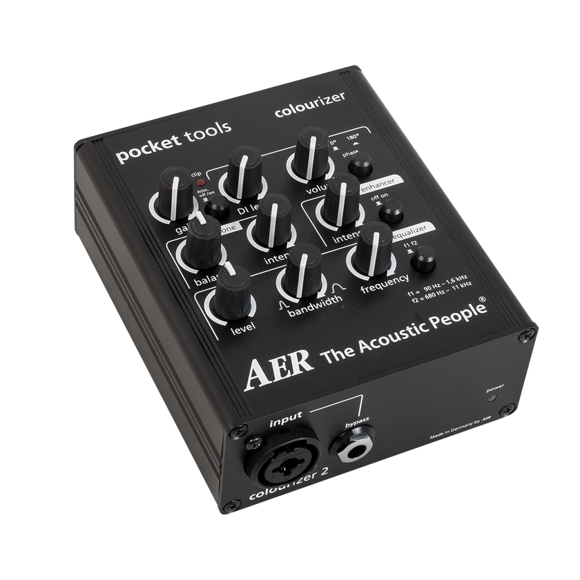 AER Pocket Tools PTCR Colourizer