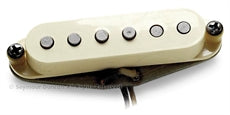 Antiquity II for Strat Surfer RwRp